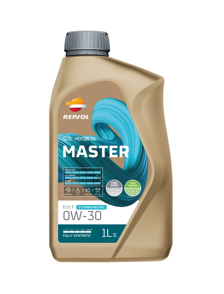 Repsol Master ECO F 0W30